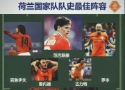 开云体育官方网站-荷兰队在客场2-1战胜波黑队的简单介绍