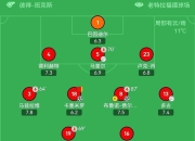 开云官方app入口-利物浦逆转埃弗顿，英超豪门之争再添故事的简单介绍