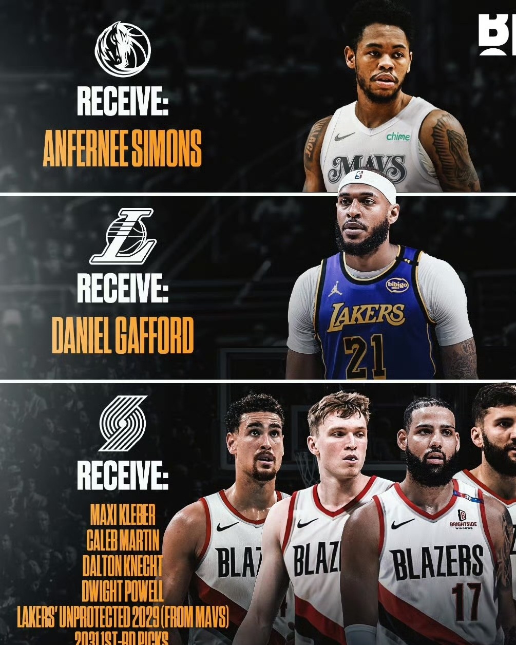 包含湖人轻取雄鹿B队，西蒙斯一己之力扛起全队的词条