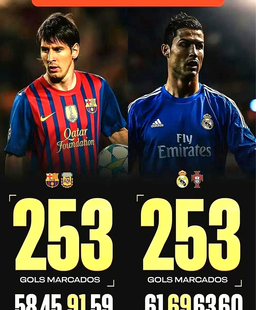 死敌大战,马赛惜败,欧冠半决赛之路坎坷! 死敌大战,马赛惜败,欧冠半决赛之路坎坷!