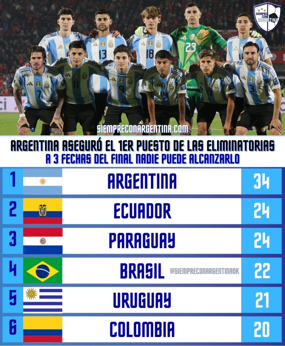 包含阿根廷队连胜三场,稳定晋级八强的词条 包含阿根廷队连胜三场,稳定晋级八强的词条