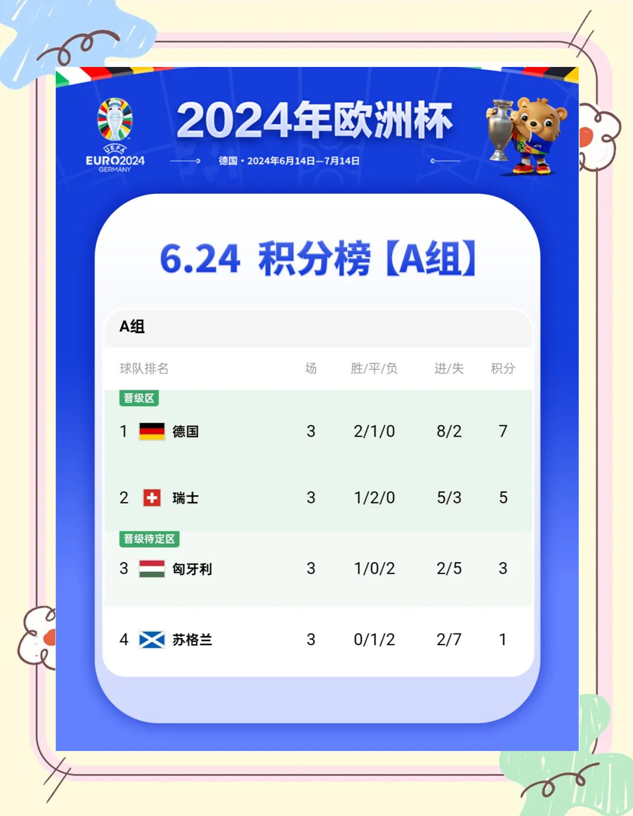 英格兰力挫冰岛-，欧洲杯预选赛豪取胜利的简单介绍